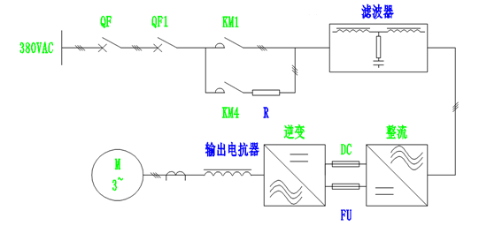 系统主回路原理图