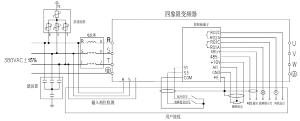 GD300-29变频器接线图